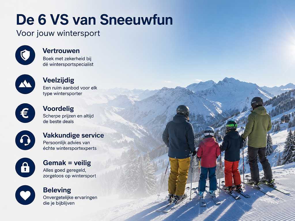 De 6 V's van Sneeuwfun - jouw garantie voor een zorgeloze wintersport