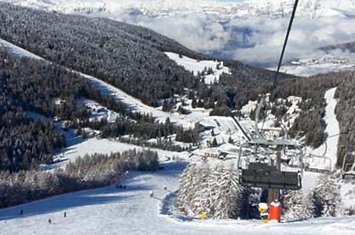 Skigebied- Folgaria